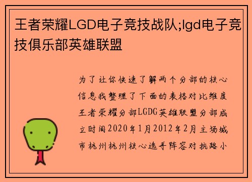 王者荣耀LGD电子竞技战队;lgd电子竞技俱乐部英雄联盟